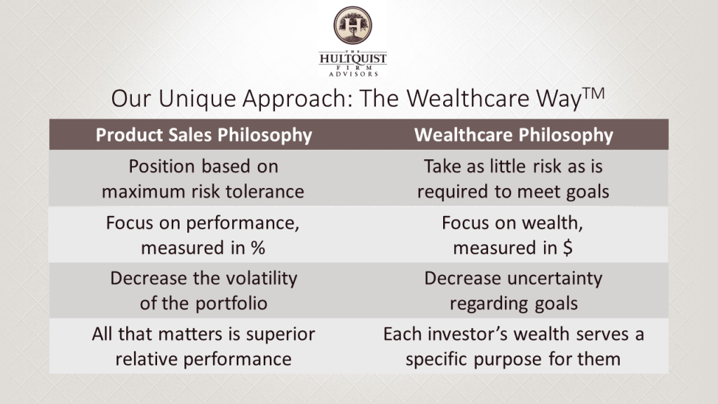 THFA Difference